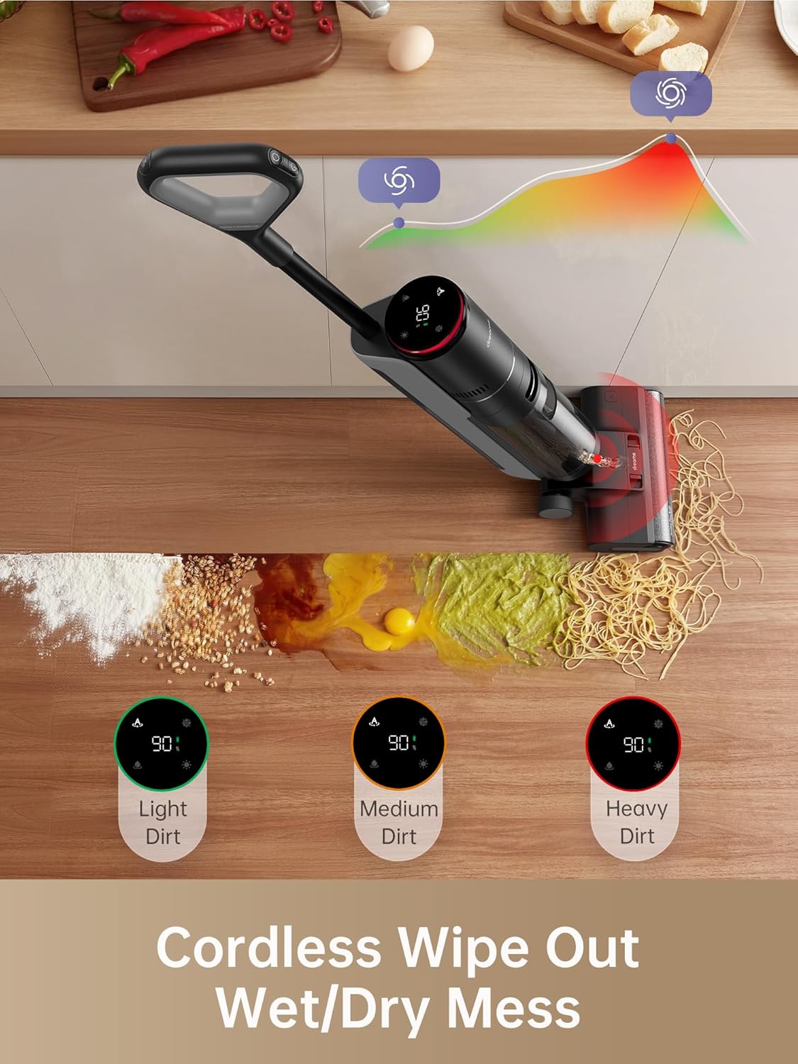 DREAME H12 PRO Vacuum Mop, Wet Dry Vacuum Cleaner for Hard Floor, Vacuum and Mop at The Same Time for Wet & Dry Messes, Auto Self-Cleaning, Edge to Edge Cleaning with Hot Air Drying