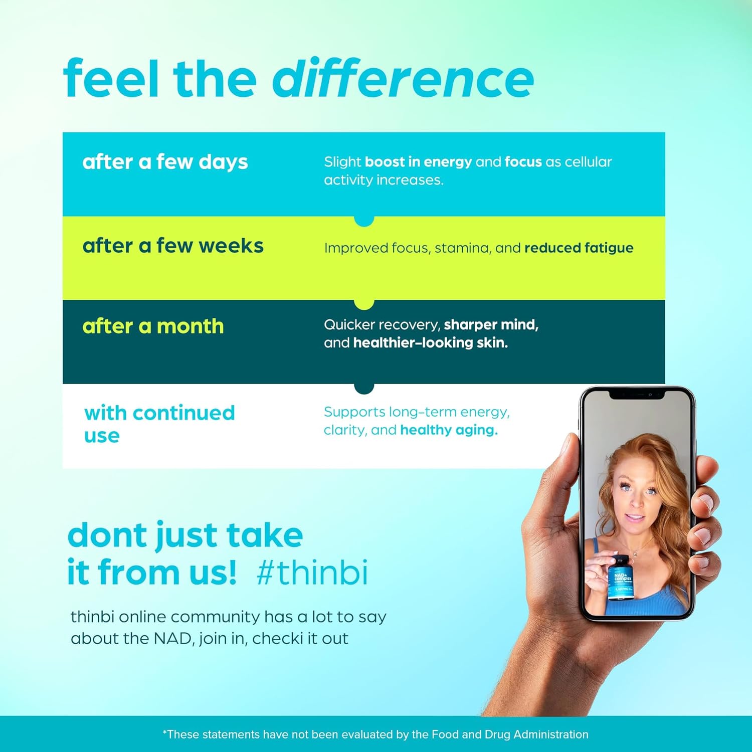 NAD Supplement 8,457 mg Extra Strength Liposomal, Green Tea + Astaxanthin for Women & Men, Resveratrol, CoQ10, Alpha Lipoic Acid